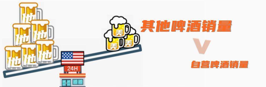 国际新闻小课堂丨央视新闻“超市经济学”告诉你 加关税降逆差为啥走不通